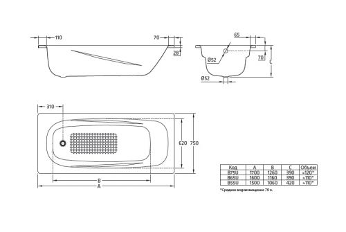 BLB UNIVERSAL ANATOMICA HG Ванна стальная 170*75, белая, без отверстий для ручек в Хадыженске